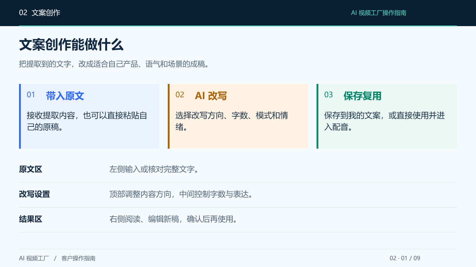 文案创作能做什么