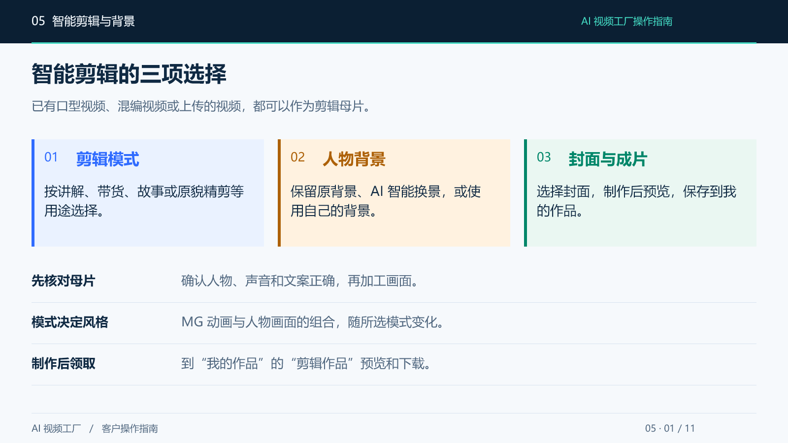 智能剪辑的三项选择